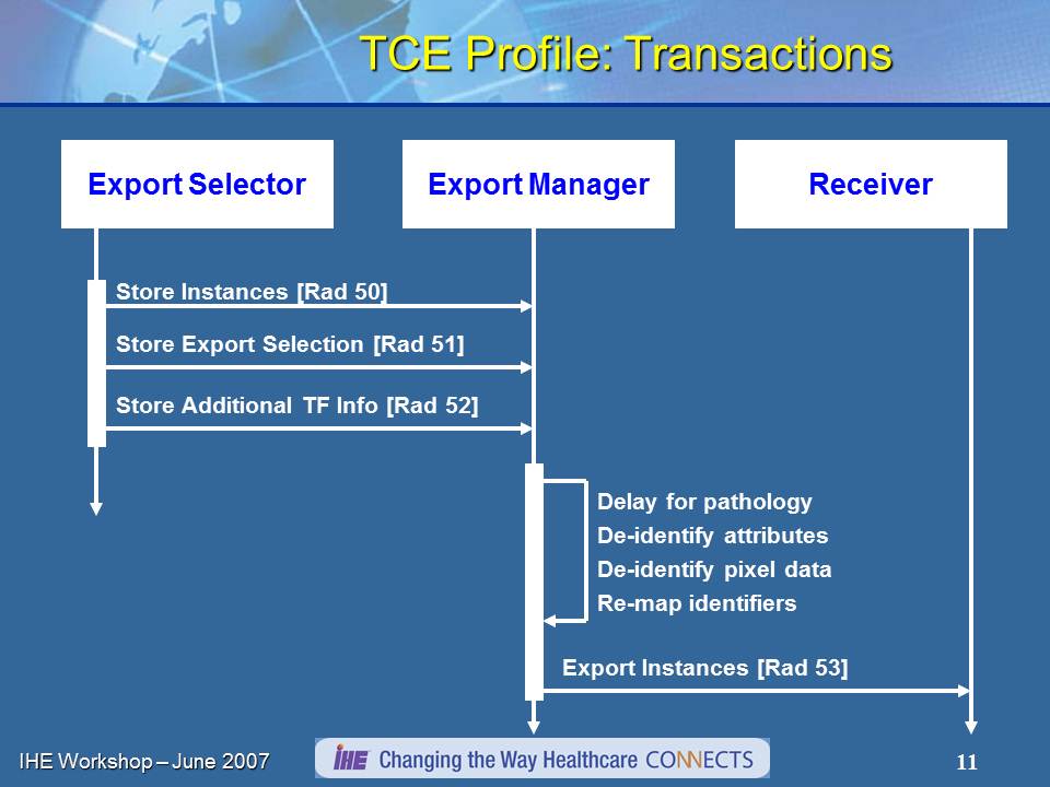 TCE transactions.jpg