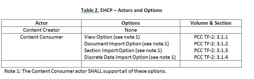 EHCP Picture 2.PNG