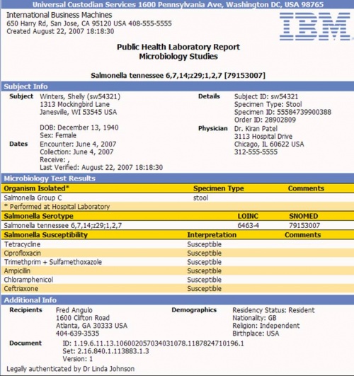 Pcc Tf 1 Phlab Ihe Wiki