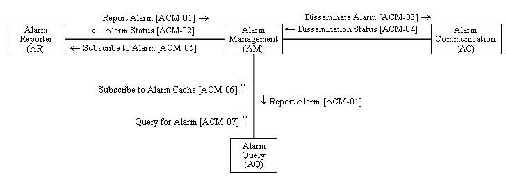 Acm-2.JPG