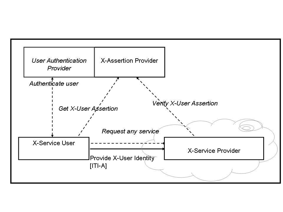 Thumbnail for version as of 21:32, 29 March 2007