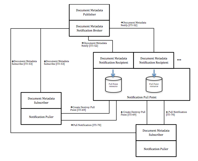 Thumbnail for version as of 03:39, 22 October 2013