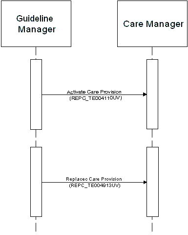 Thumbnail for version as of 21:26, 19 May 2008