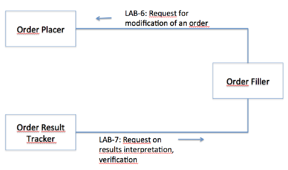 Thumbnail for version as of 07:09, 6 January 2012