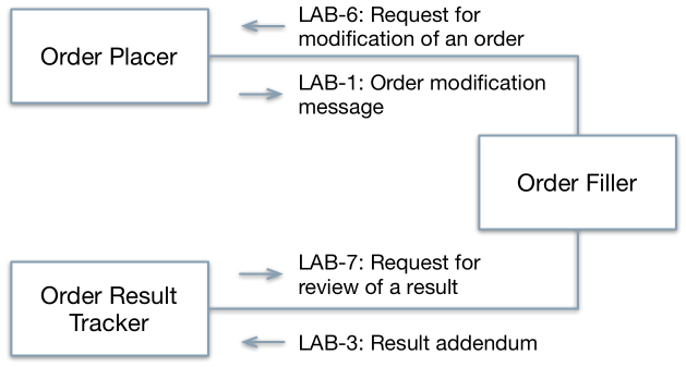 Thumbnail for version as of 15:39, 24 July 2012