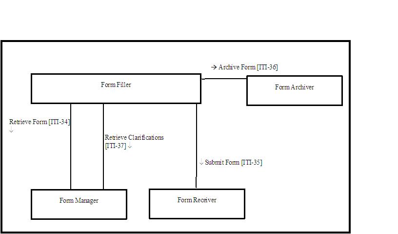 Thumbnail for version as of 15:18, 22 March 2011