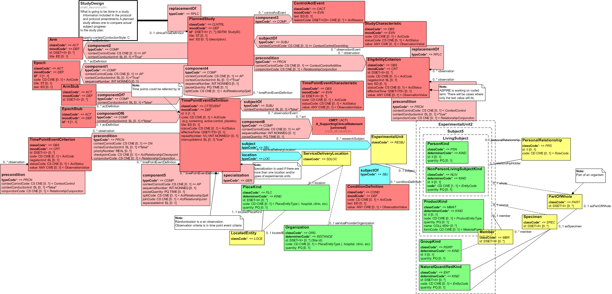 Thumbnail for version as of 14:55, 19 July 2012