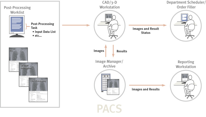 Thumbnail for version as of 18:18, 7 March 2008