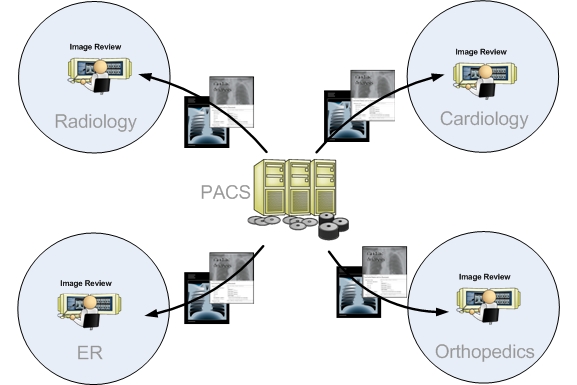 Thumbnail for version as of 13:05, 21 March 2008